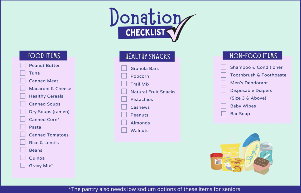 Donation Checklist
