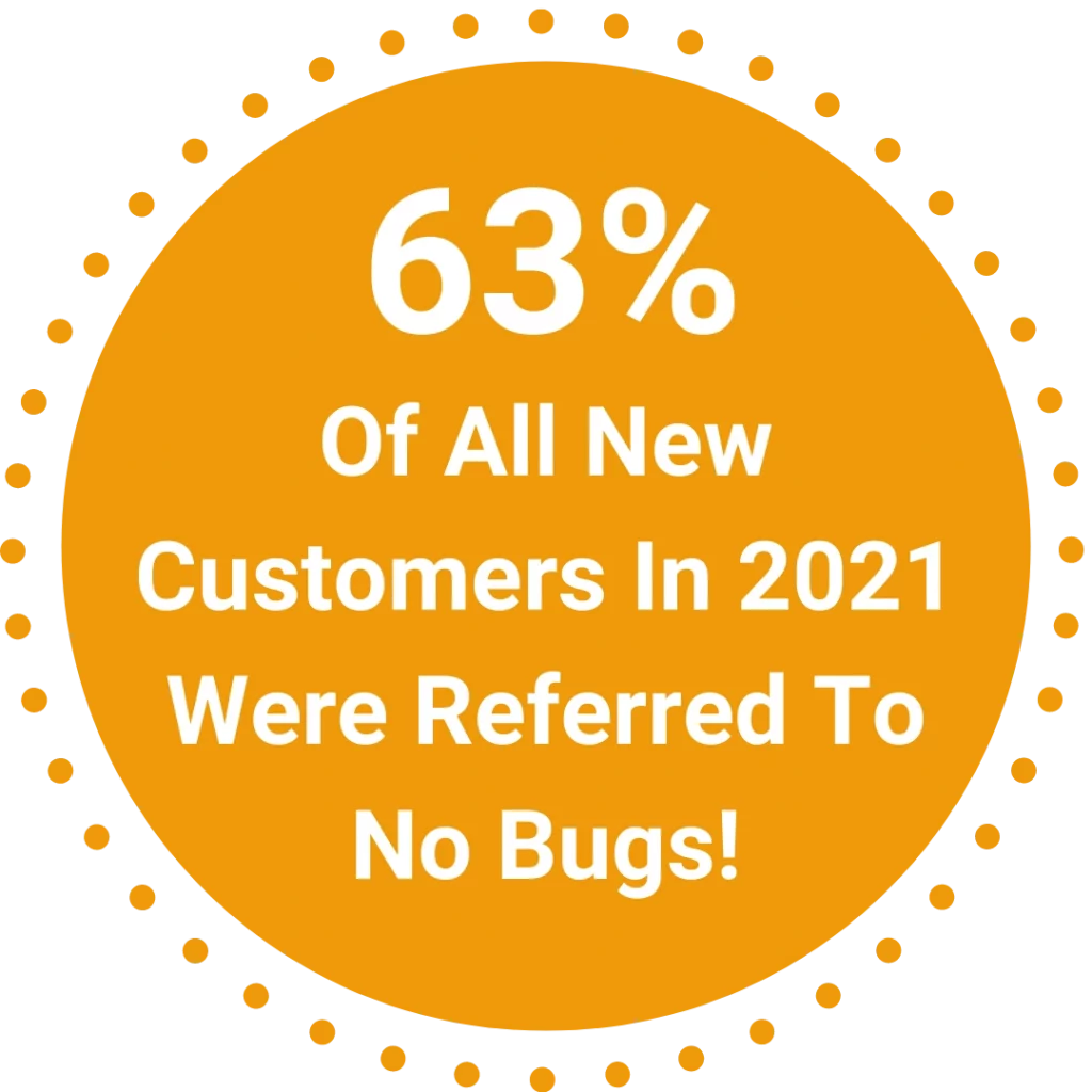 63% Referred to No Bugs